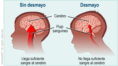 KidsHealth Image