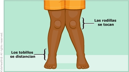 KidsHealth Image